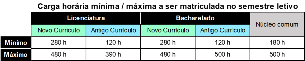 O atributo alt desta imagem está vazio. O nome do arquivo é image-2-1024x207.png